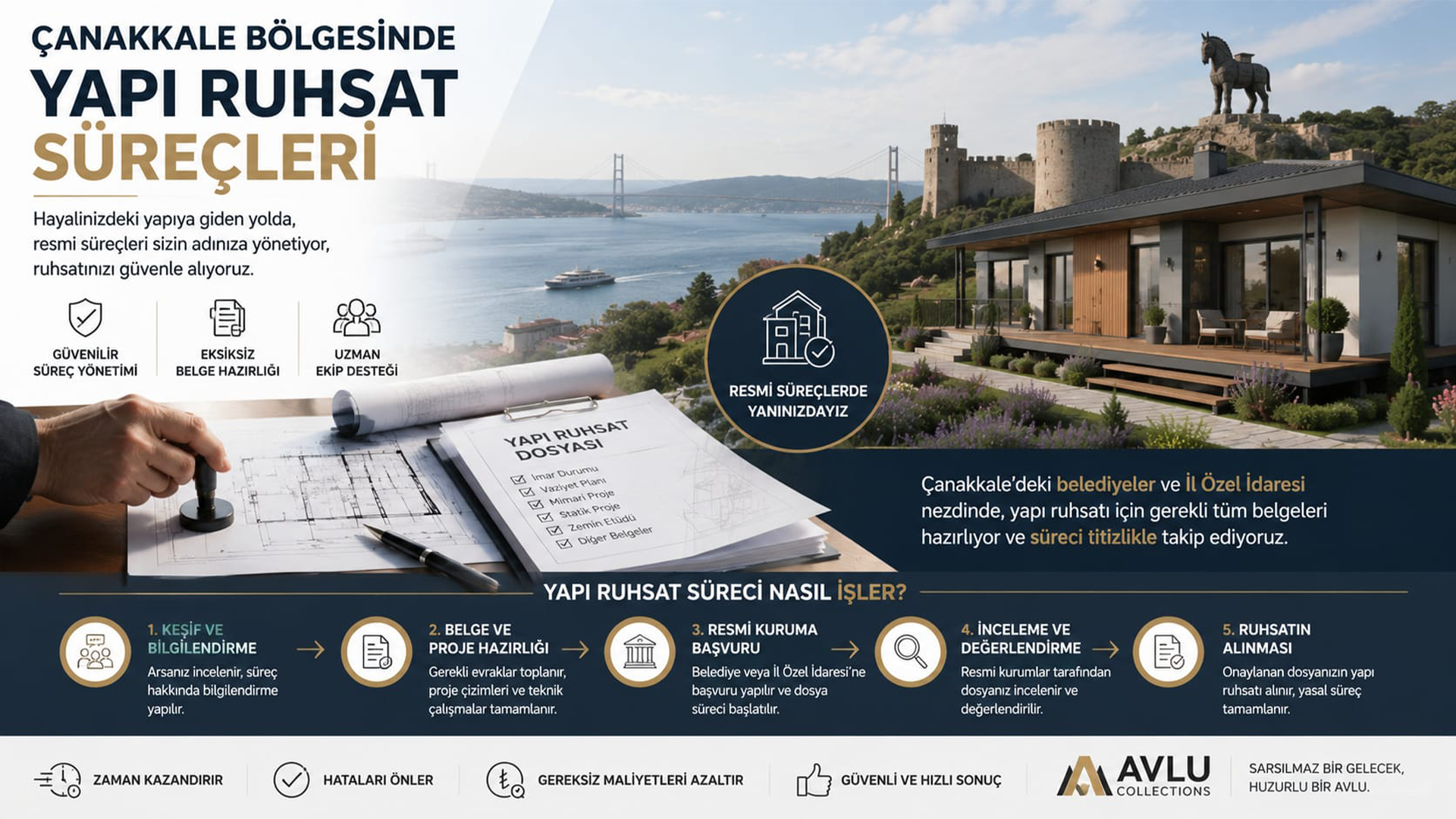 Çanakkale Bölgesinde Yapı Ruhsat Süreçleri
